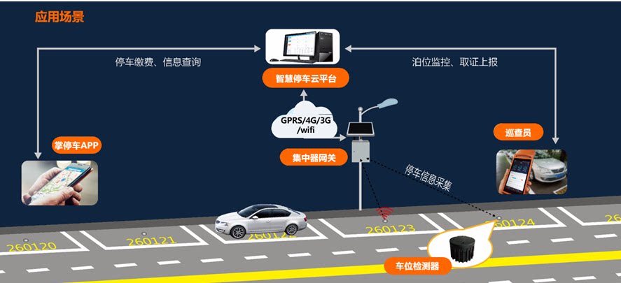 erp电子商务管理系统(服装类生产管理erp)