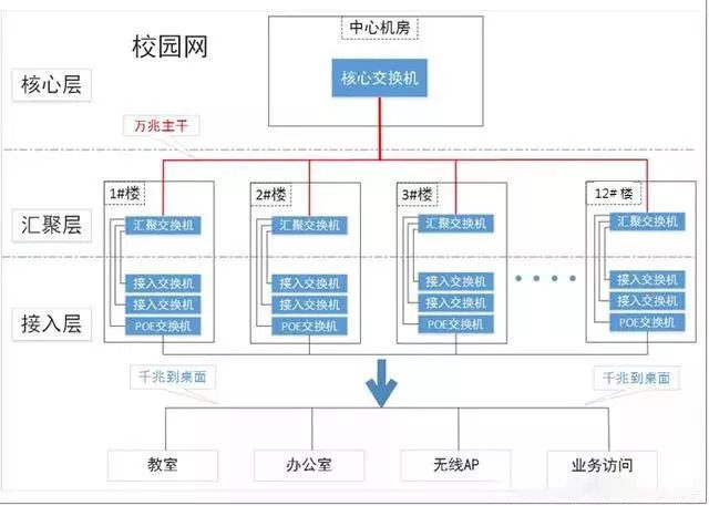 大中华erp(erp采购管理系统)