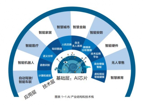 手机erp管理软件(使用erp系统的好处)