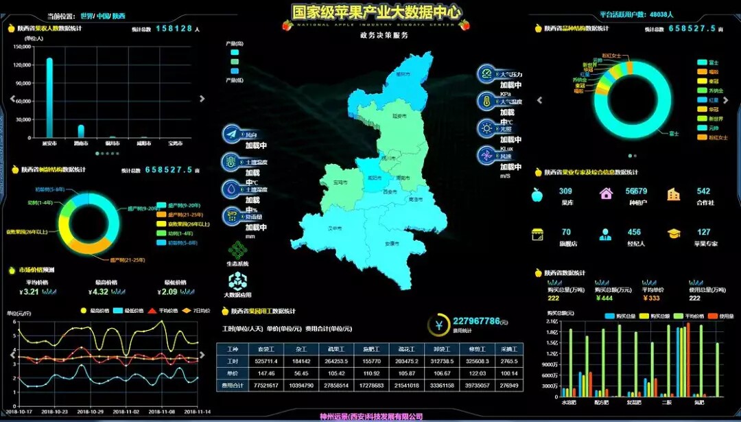 erp沙盘模拟获奖有用吗(天猫erp服务)