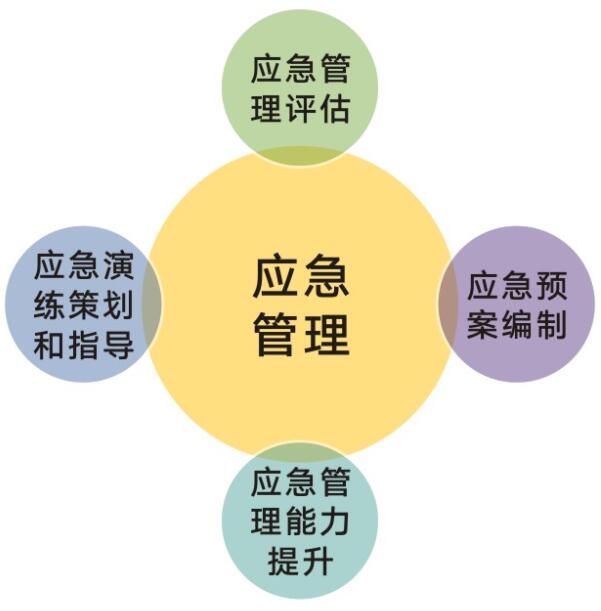 app开发难学吗(档案管理应用系统)