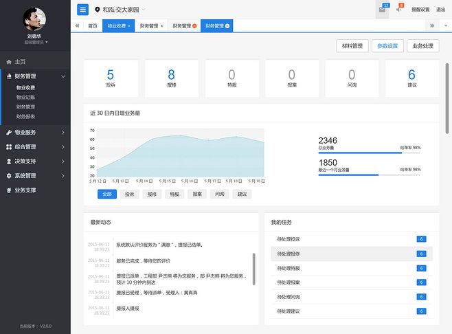 app开发咨询(图书管理系统ppt模板)