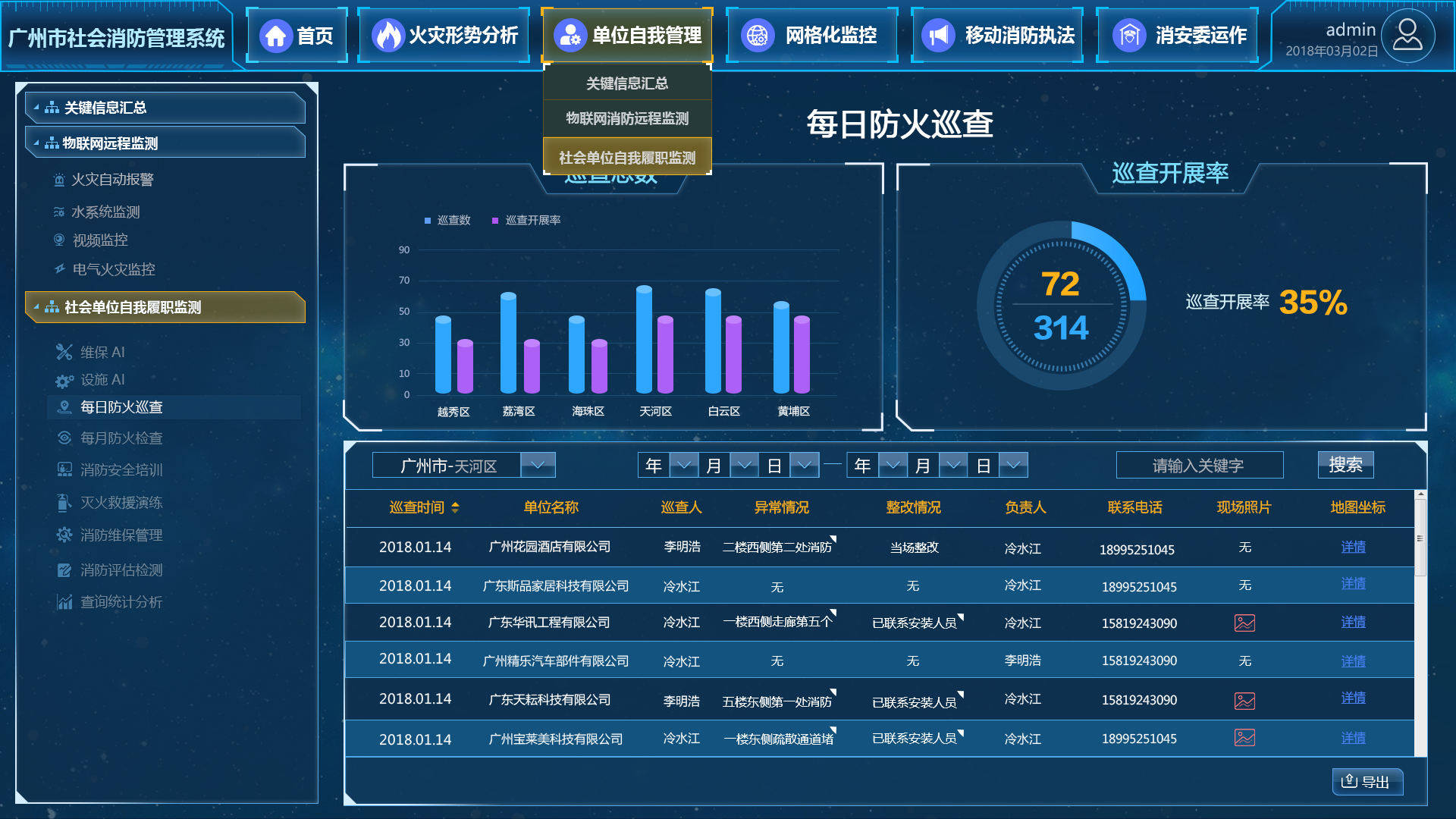 erp有哪些模块(库存erp)