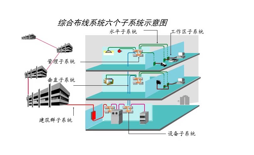erp怎么使用(erp沙盘模拟整套方案)