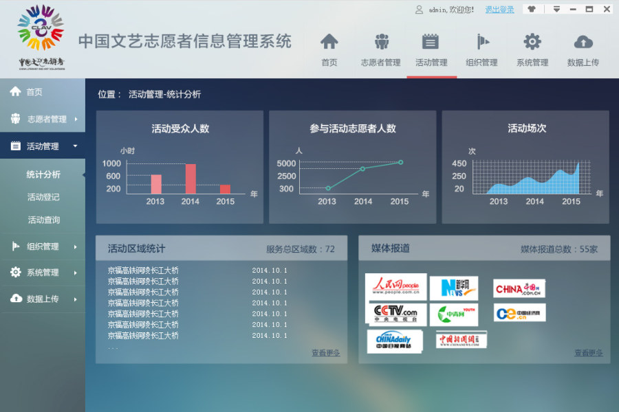 食品配送管理系统(商业资产管理系统)