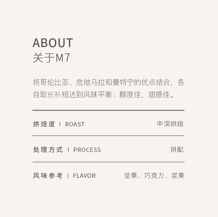 网红精品咖啡品牌，代数学家 M7意式拼配咖啡豆 225g*3件 新低124.8元包邮（双重优惠） 值值值-买手聚集的地方