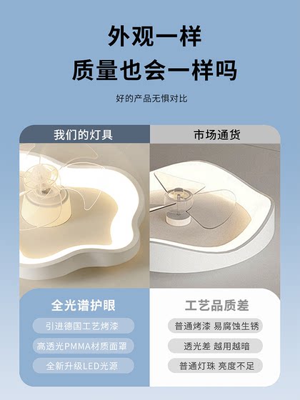 Fan Light Bedroom Lamp Master Bedroom 2026 New Zhongshan Lighting Modern Minimalist Dining Room Cloud Room Ceiling Lamp Hd