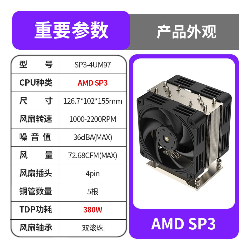 Серверный кулер CoolServer Leopard AMD SP3 P22