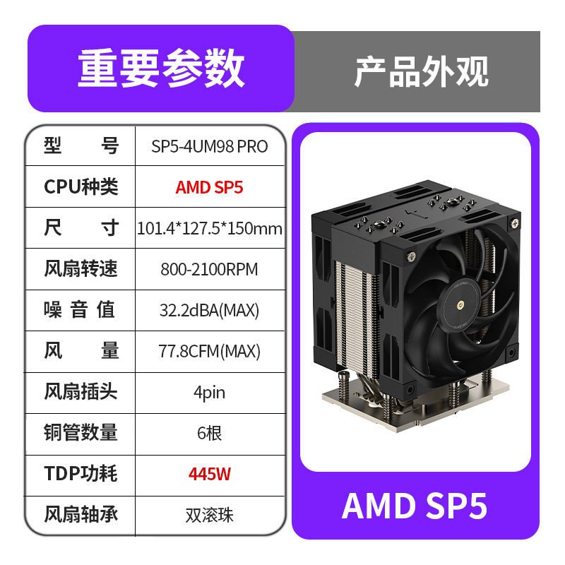 Серверный кулер CoolServer Leopard AMD SP3 P22