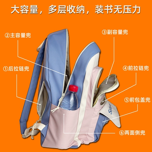 Учащиеся средней школы для девочек в школе, 2021 г. Новая школьница средней школы, ученики начальной школы, учащиеся третьего по шестой класс, рюкзак