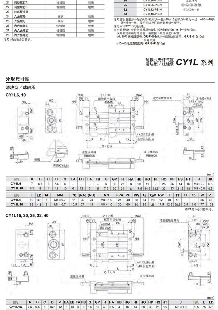 Цилиндр 磁偶式无杆气缸cy1l32/40-100-200-300-400-500-600-带液压缓冲器
