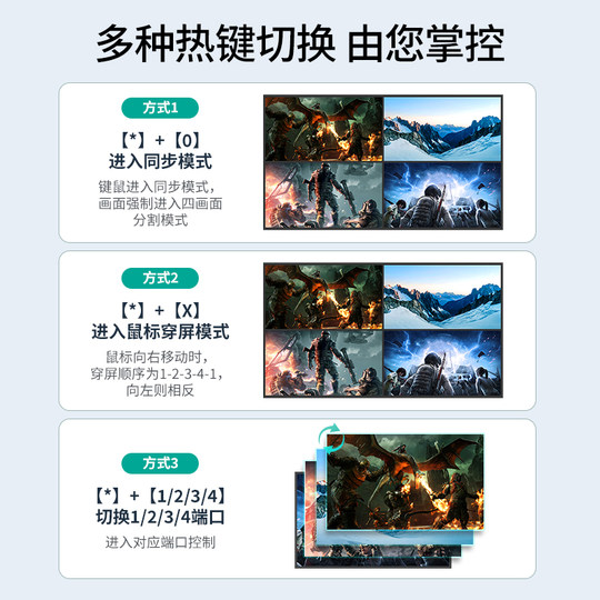 迈拓维矩 MT-SW041S 分屏器hdmi4进1出KVM切换器无缝4K画面分割器4口分屏同步一体机共用显示器dnf搬砖转换器