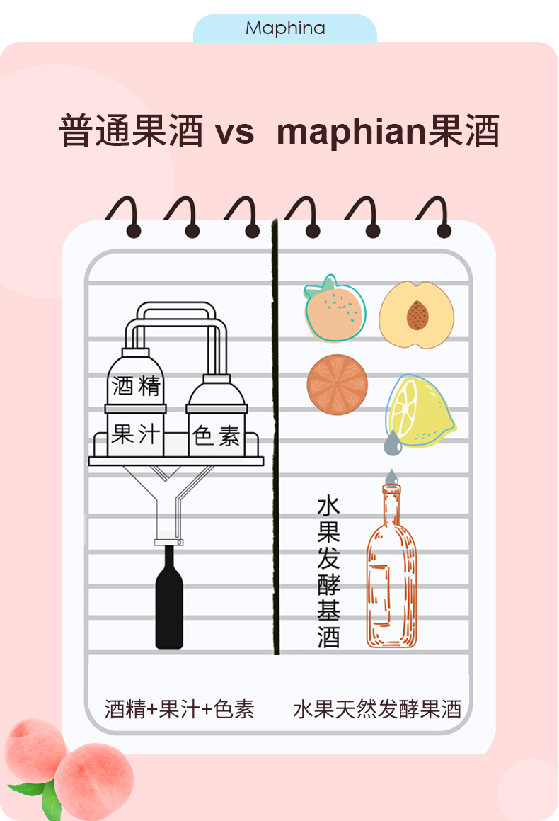 Maphina果酒白桃百花蜜酒300ml