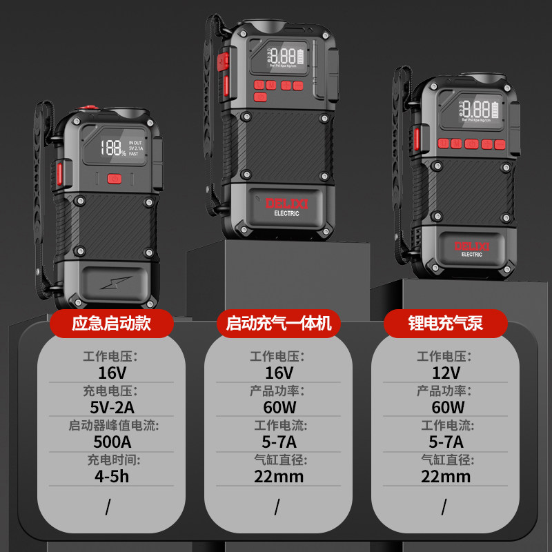 Компрессор Delixi DLX-PH2 с автоматическим старт-стопом