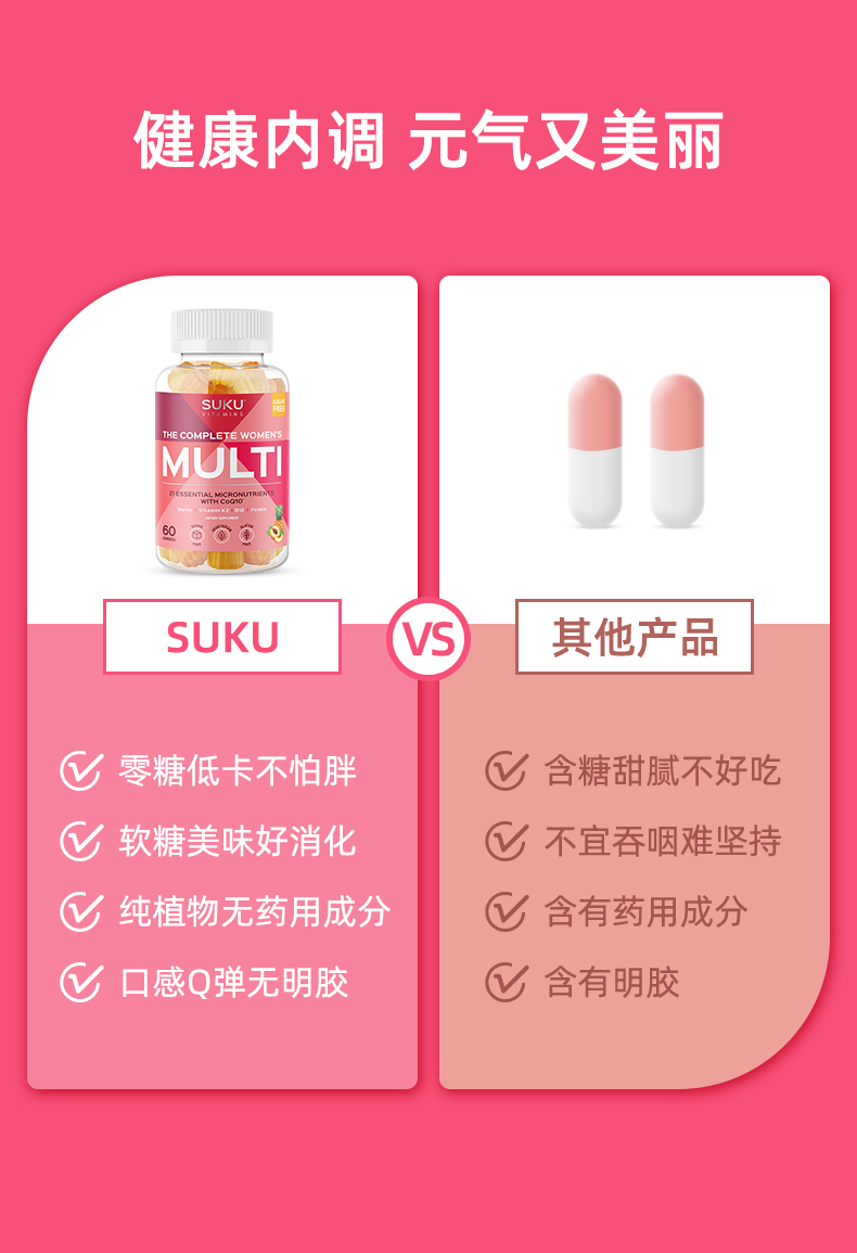 拍3发5！SUKU女性综合维生素复合软糖