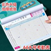 Attendance Table Site Staff Records Staff Benzi 31 days Artificial Assets Form Students Attendance Workers Sign Up To Record Book