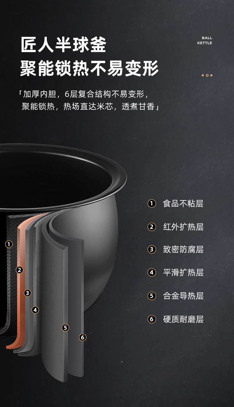 创维 智能双胆 多功能电饭煲 5L 图11