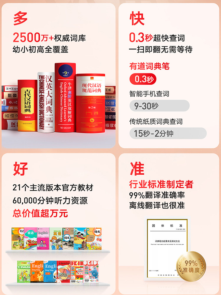 Netease Youdao Dictionary Pen A6Pro Translation Pen English Reading Pen Scanning Pen Electronic Dictionary Universal for Elementary School Students, Middle School Students, High School Students, and College Students