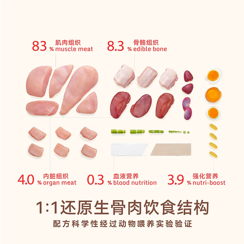 [Tmall UXian] наиси сырое мясо и мясной корм сушка на воздухе 2.0 питательный корм для молодых и взрослых кошек с высоким содержанием белка полный ассортимент