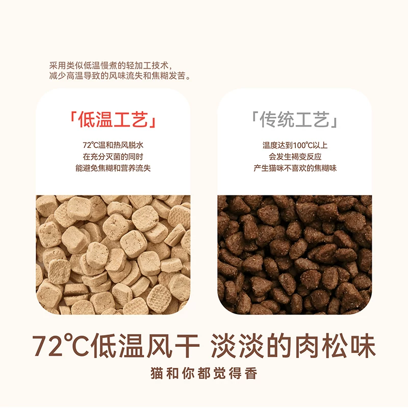 [Tmall UXian] наиси сырое мясо и мясной корм сушка на воздухе 2.0 питательный корм для молодых и взрослых кошек с высоким содержанием белка полный ассортимент