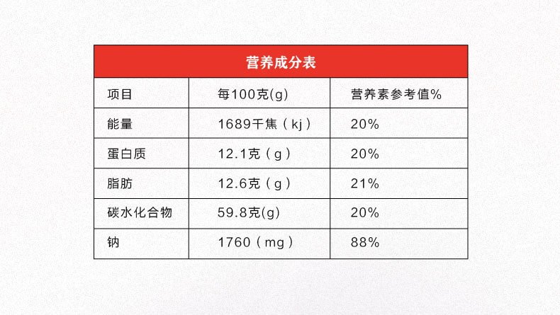 【签到】解味素面270g劲道面条