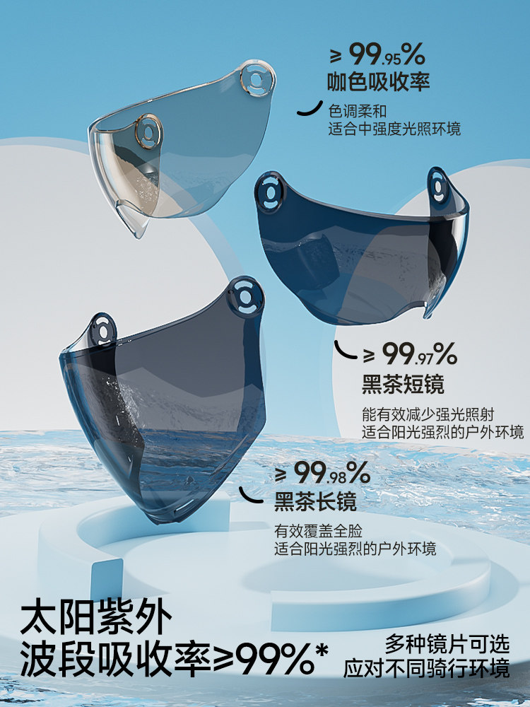 3C Certified New National Standard Mustang Helmet, Summer Electric Vehicle Half Helmet for Women, All-Season Universal Motorcycle Safety Helmet, Gray for Men