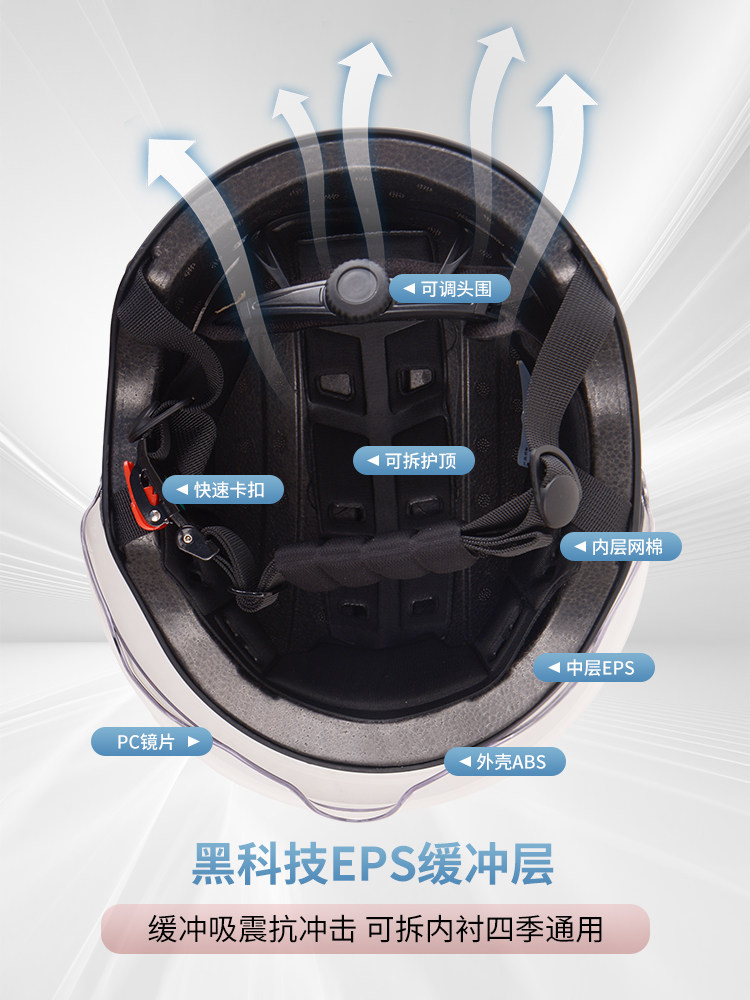 Mustang 3C Certified Electric Vehicle Helmet for Women, Summer Half Helmet, Summer Sun Protection, Uv Protection, Battery Motorcycle Safety Helmet