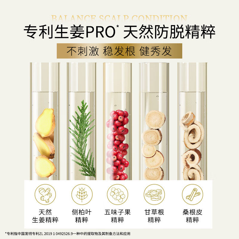 所有女生!别再让脱发毁了你的自信!滋源生姜防脱洗发水让你重拾浓密秀发!_洗发水_淘宝美妆网