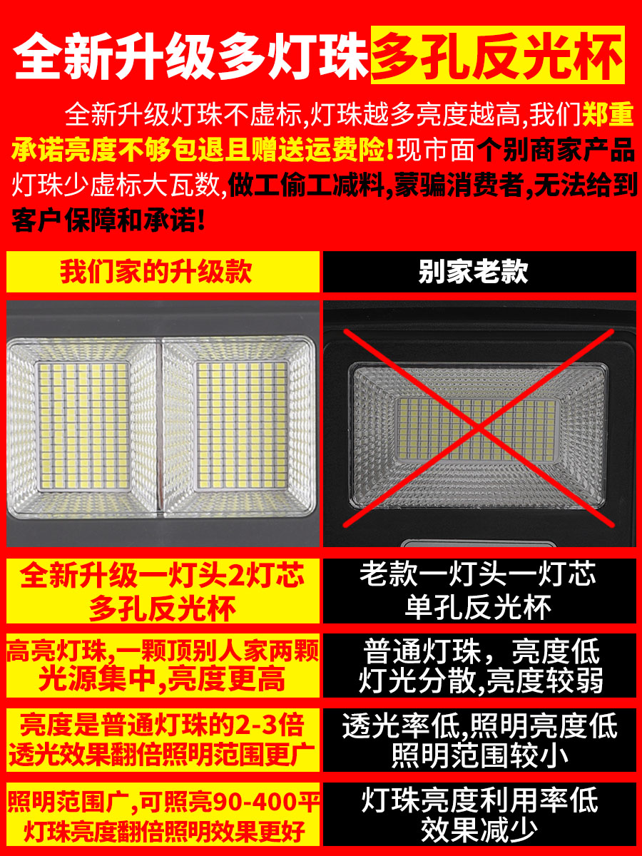 Energy-saving solar lights outdoor garden lights ultra-bright waterproof home new rural lighting LED street lights human body induction