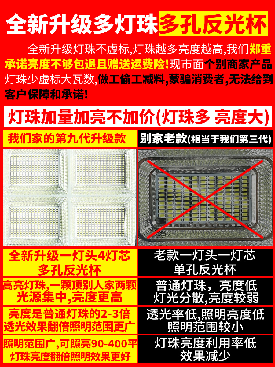 Solar light outdoor garden light home super bright LED lighting street light new rural induction light high power lighting