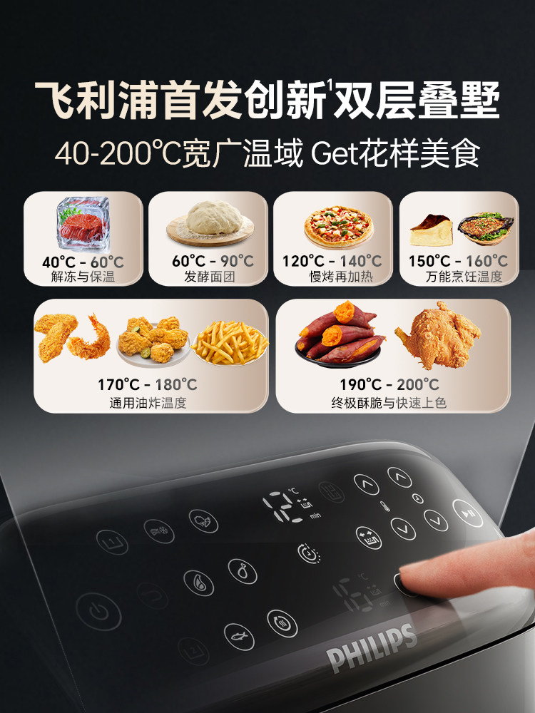 Philips Air Fryer for Home Use 2025 New Model, No Need to Turn Over, Multifunctional Dual-Chamber Electric Fryer, Large Capacity Na462