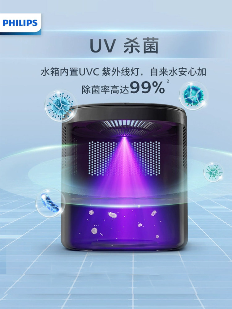 Philips Fog-Free Air Humidifier for Home Bedroom, Pregnant Women and Babies, Quiet Living Room Hu5969