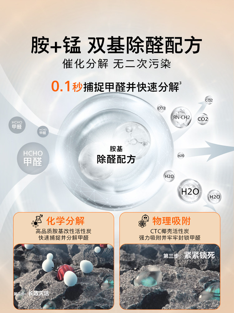 Philips Air Purifier and Humidifier All-In-One Home Formaldehyde Removal Device, Odor Removal, Bacteria Removal, Purifier Ac3737