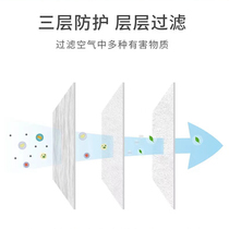 Disposable mask three-layer thin section breathable male and female protection dust-proof anti-fog white adult 3D three-dimensional mouth