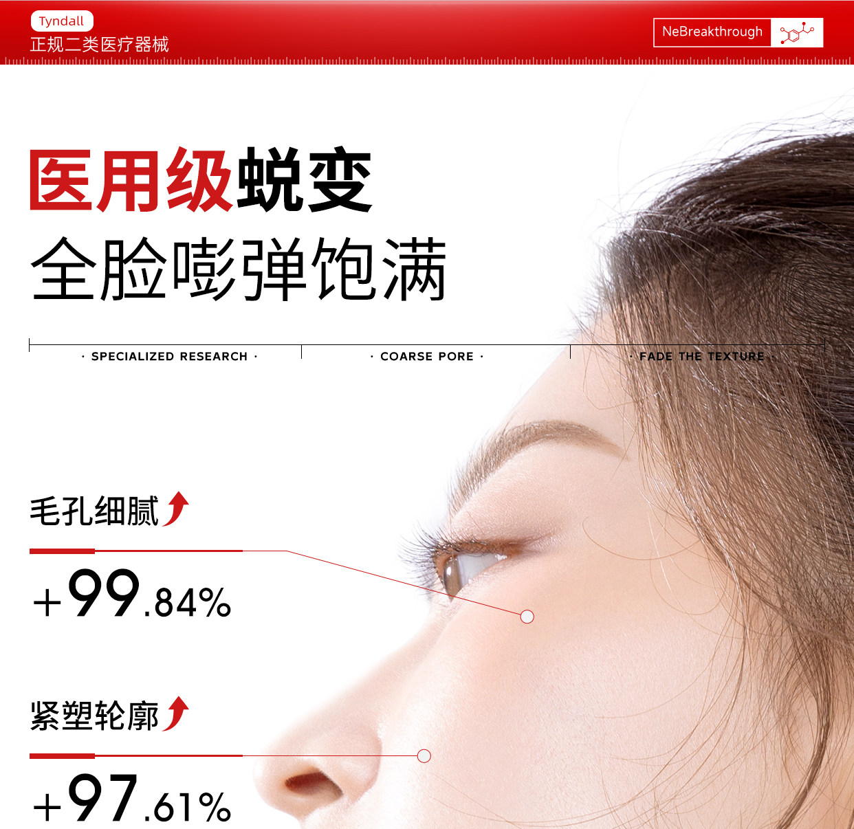 【中国直邮】 丁达尔 敷料修护乳 细腻毛孔温和修护皮肤iii型胶原蛋白细腻修护肌肤屏障  60g