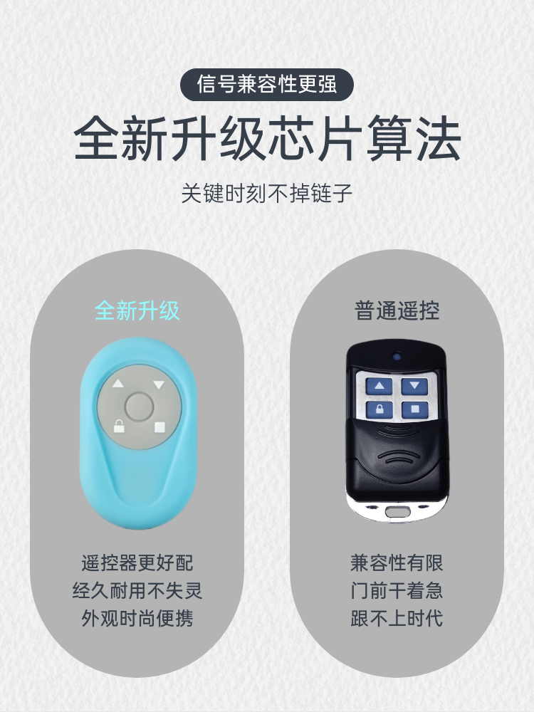 Universal Rolling Shutter Door Remote Control for Rolling Shutters, Retractable Doors, Sliding Doors, Barrier Gates, Key 433315