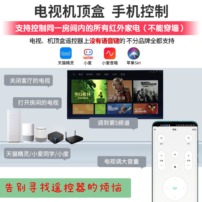 Tuya Universal Air Conditioner Companion Infrared Remote Control Gateway Smartphone Remote Control Mi Home Xiao Ai Assistant