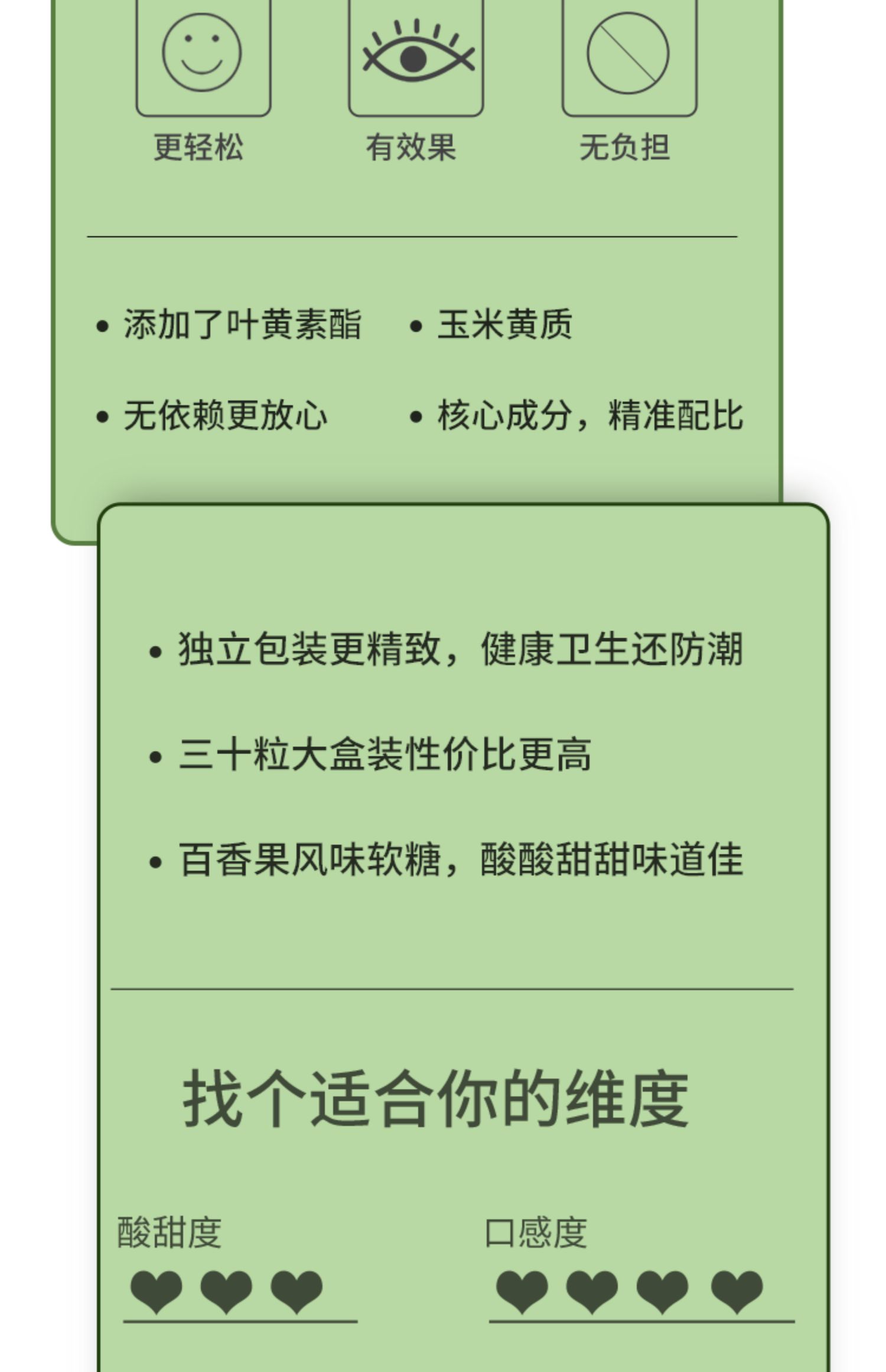 保护视力眼睛抗蓝光叶黄素酯软糖果