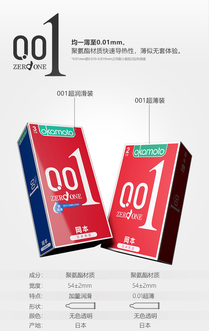 Okamoto 001 Ultra-Thin Condoms, Platinum 3-Pack, Lubricated Latex-Free — detail image 5