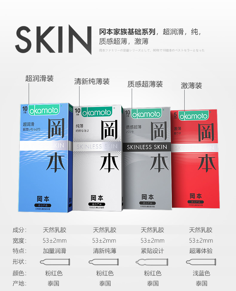 Okamoto 001 Ultra-Thin Condoms, Platinum 3-Pack, Lubricated Latex-Free — detail image 1