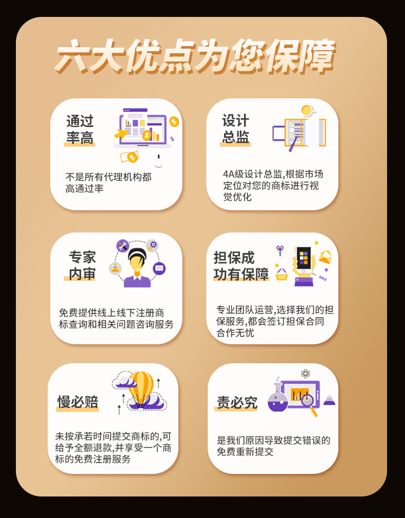 商标注册,R标注册,商标注册查询申请