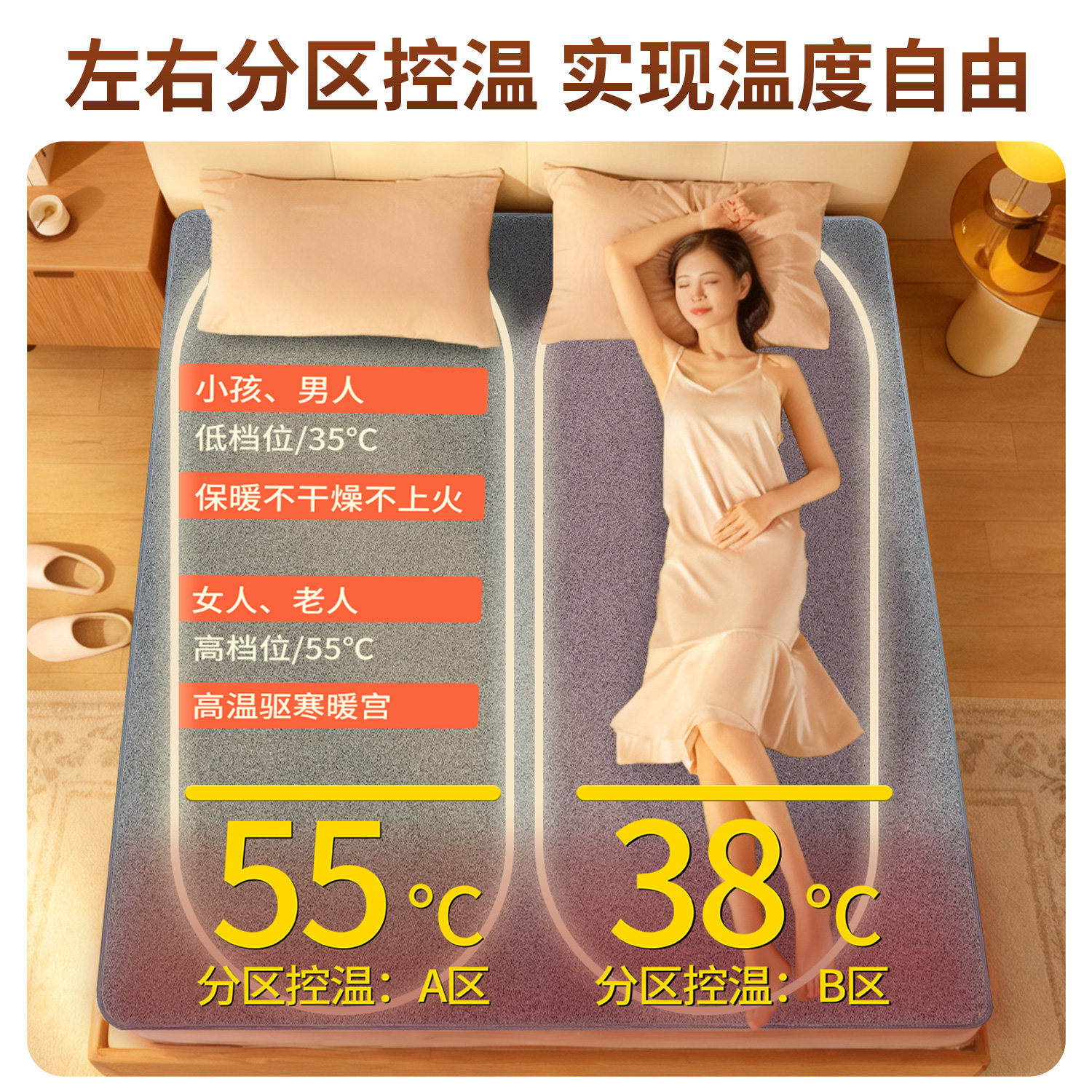 2025 New Electric Blanket Graphene Single-Person Dual-Control Temperature Adjustment Student Dormitory Electric Mattress Genuine Official Flagship Store