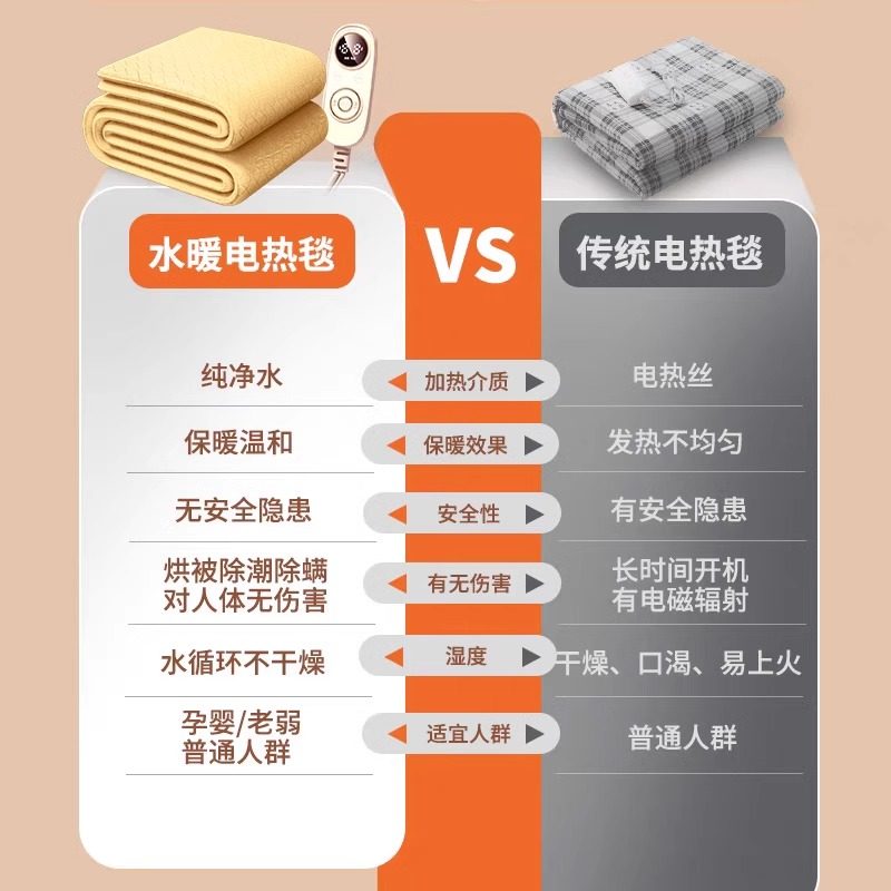 Electric Blanket Single/Double 2025 New Model Water Circulation Heated Blanket Household Electric Mattress Intelligent Dual Control Student Dormitory