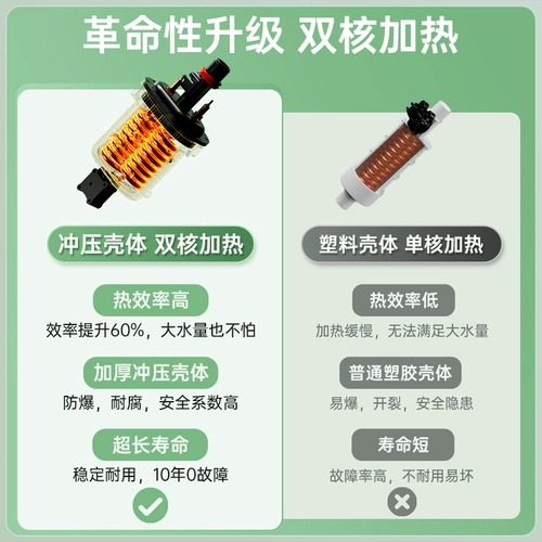 Германский горячий электрический водонагреватель Постоянный температура Небольшая частота преобразование на воду тепловая тепловая аренда Дома Дом купание Бесплатное хранение воды