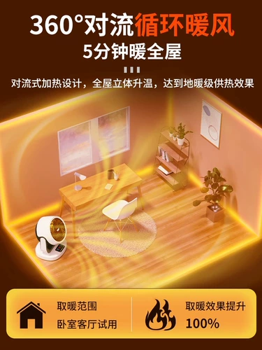 Германия 2023 Новый обогреватель дом спальня Небольшой офис Небольшой солнечные обогреватели