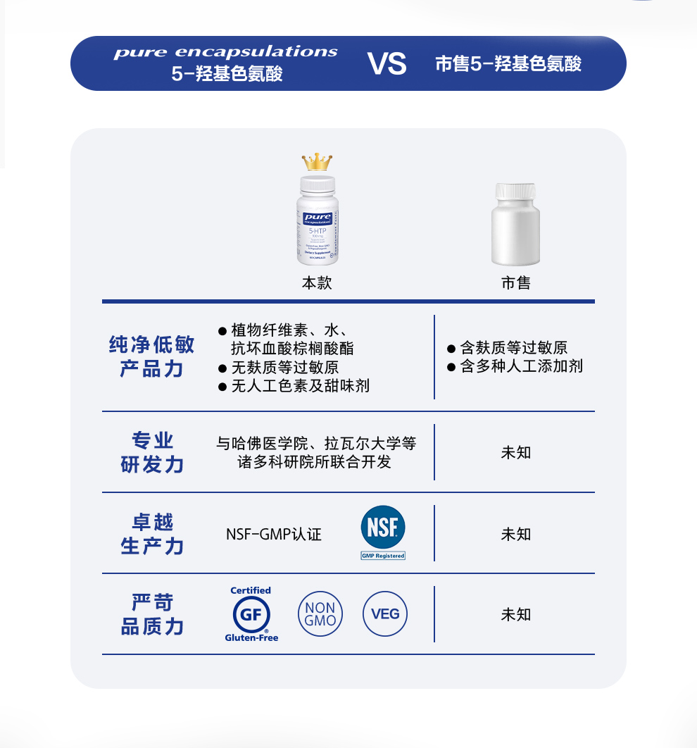 美国进口雀巢Pure5-htp羟基色氨酸胶囊