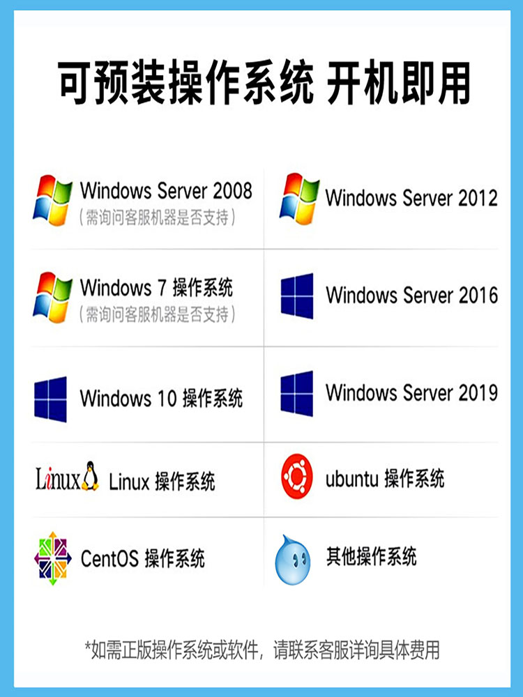 Dell Dell Server R740/R750Xs Rack-Mounted Host Gpu File Storage Ai Training Artificial Intelligence Database Amd[Deepseek]