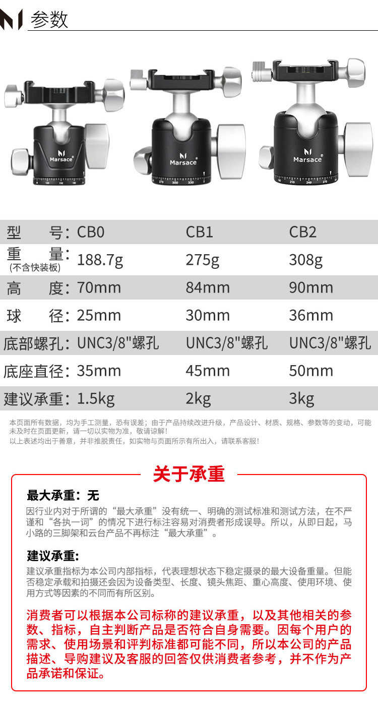 Marsace CB0 CB1 CB2 圖文描述 01