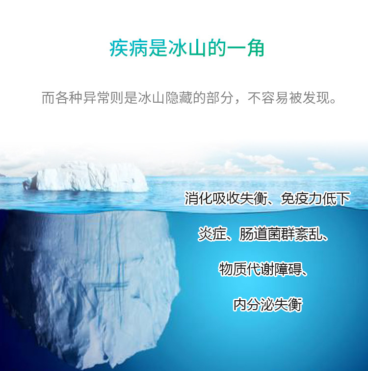 Дома самопроверки 尿液有机酸检测116项 尿液有机酸代谢检测 人体新陈代谢评估