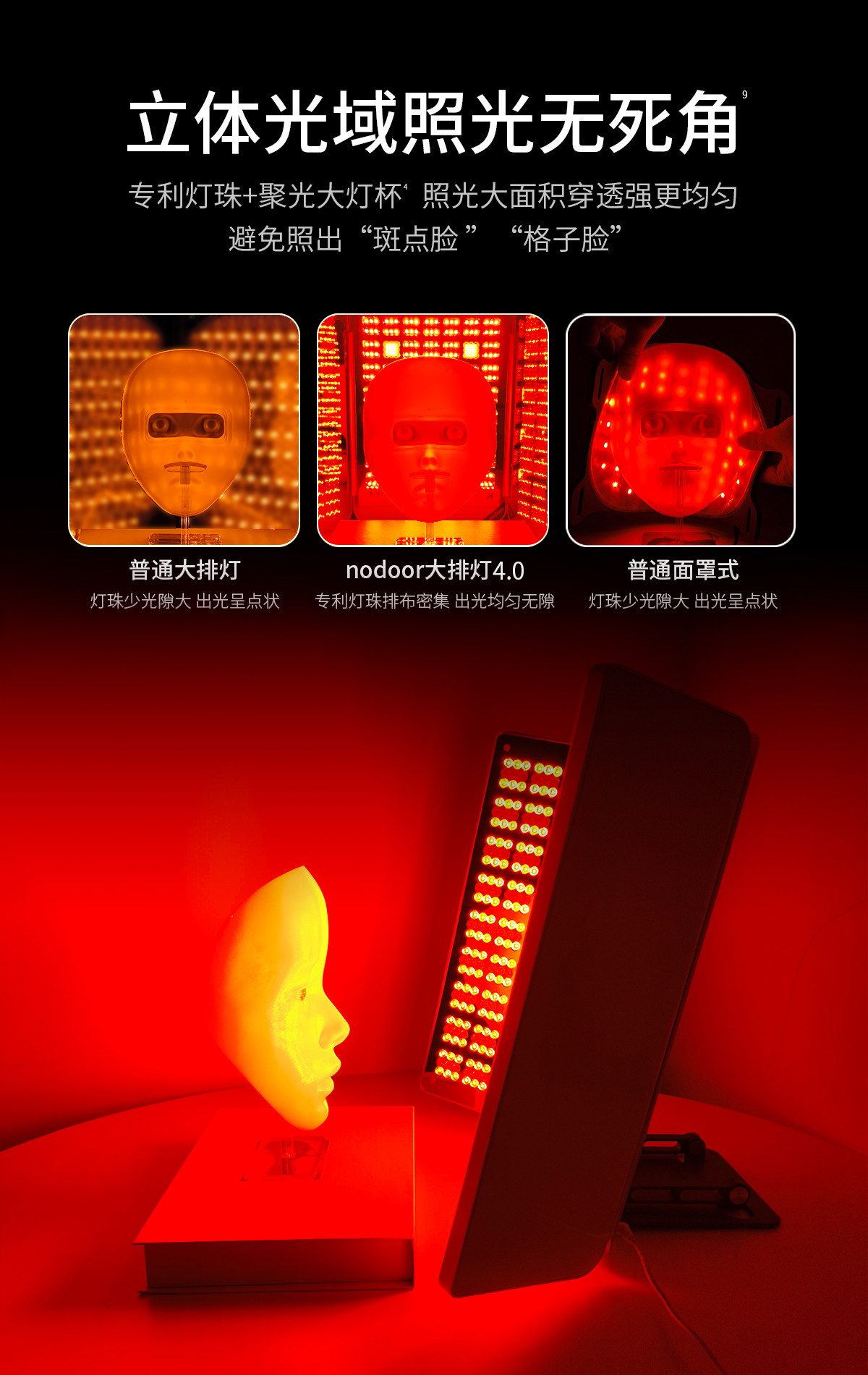 nodoor四代三折叠大排灯7DPLUS美白祛痘光能仓 nodoor四代三折叠大排灯7DPLUS美白祛痘光能仓